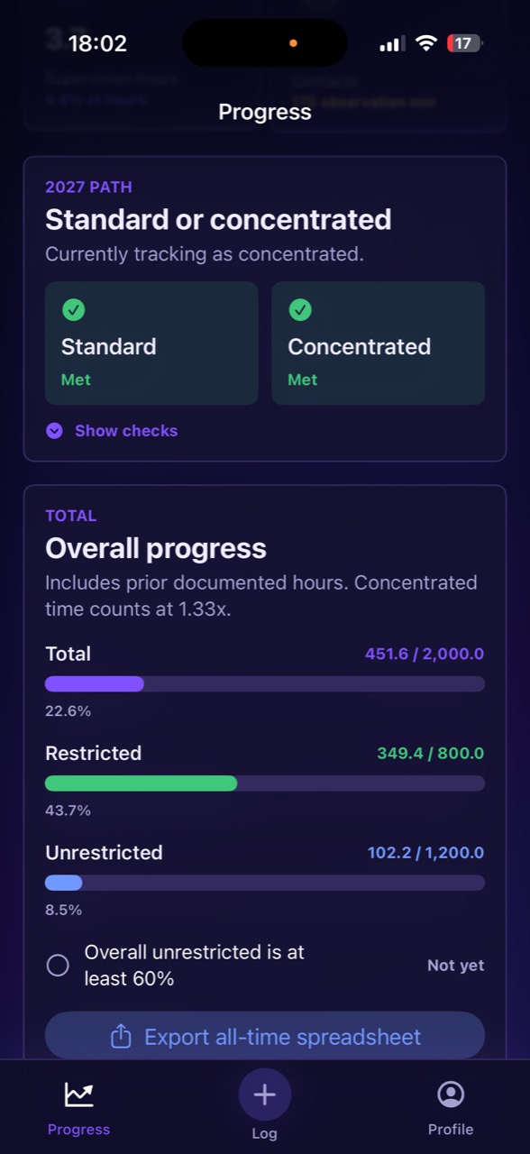 Flow overall progress and standard and concentrated tracking